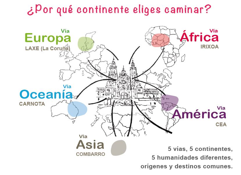 X Camino Universal a Santiago de Compostela: 19 al 23 Julio 2016